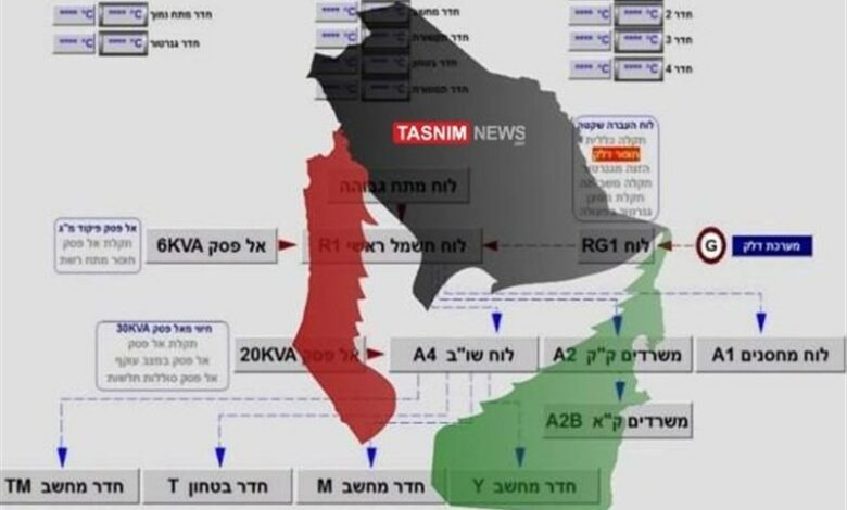 פריצת השרת המרכזי של חברת הרכבת הציונית