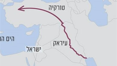 גלובס: בגדד ואנקרה מבקשות להחליף את המסדרון הסעודי