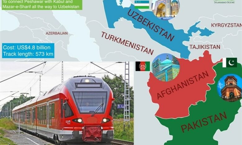 השלמת רכבת “אפגני-טרנס” עד 2027