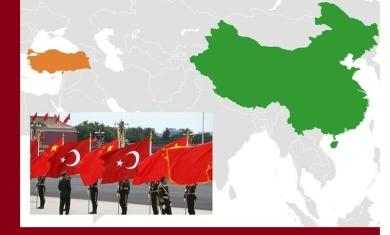 יחסי טורקיה-סין, הסוד של החלפות של 45 מיליארד דולר